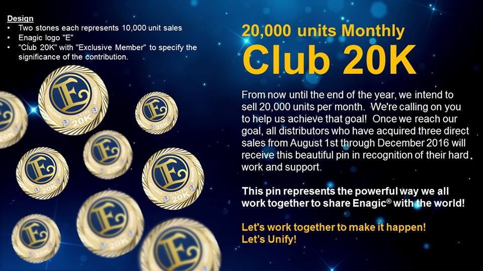 Club 20K - 20,000 units Monthly